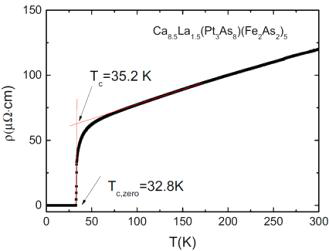 Ca8.5La1.5(Pt3As8)(Fe2As2)5 단결정의 온도에 따른DC 전기 비저항 그래프