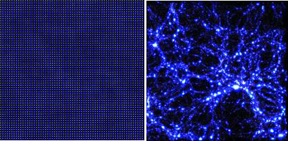 본 연구진이 보유한 중력-유체 수치모사를 이용해 우주 거시구조를 재현한 결과. 왼쪽 그림은 우주의 나이가 약 4천만 년(40 Myr) 일 때의 모습으로 수소가스(파란색)와 암흑물질(흰색)이 균등하게 분포된 우주초기의 모습이다. 물질의 분포가 균질해 보이지만 실제 우주배경복사 관측에서 측정한 밀도요동이 반영되어 있고 이 불균질성이 씨앗이 되어 구조가 발달하기 시작하며 현재의 우주 구조가 완성된다. 오른쪽 그림은 본 연구로 재현한 현재(13.7 Gyr)의 우주 구조이다. 은하단을 비롯하여 filament, void 등 실제 전천(全天) 서베이 관측에 의해 발견된 다양한 구조들이 정밀하게 나타나 있다