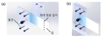 잎 모사 증발 최적화 시스템 개략도. (a) 세부 구조. (b) 최종 형상