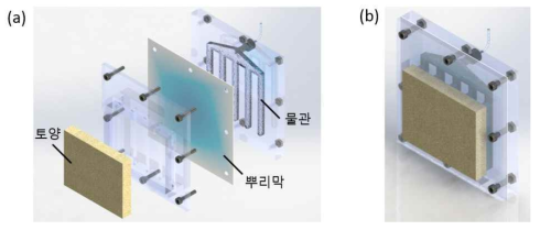 뿌리 모사 고효율 흡수 시스템 개략도. (a) 세부 구조. (b) 최종 조립 형상