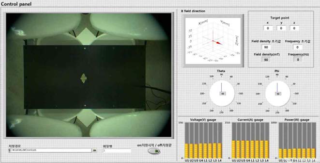 전자기구동시스템의 제어 패널