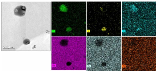 STEM-HAADF image and the corresponding EDS elemental maps of agglomerated oxide particle in the B4 deposition layer