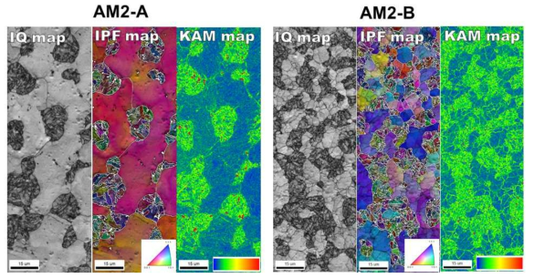 EBSD results the microstructure of the AM2B deposited layer to posses a finer grain size over a large area in contrast to AM2A deposited layer which showed a relatively coarse grain size over a large area