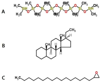 TF15의 배양액으로부터 추출된 물질의 화학구조 (GC-MSD analysis) A, hexadecamethyl-octasiloxane; B, 14β-pregnane; C, hexadecyl-oxirane