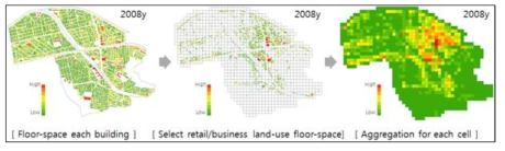기준연도(2008년) 셀단위 상업·업무시설 연면적 산출과정