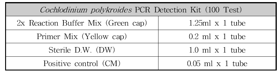 C. polykroides 검출 PCR 키트의 구성성분