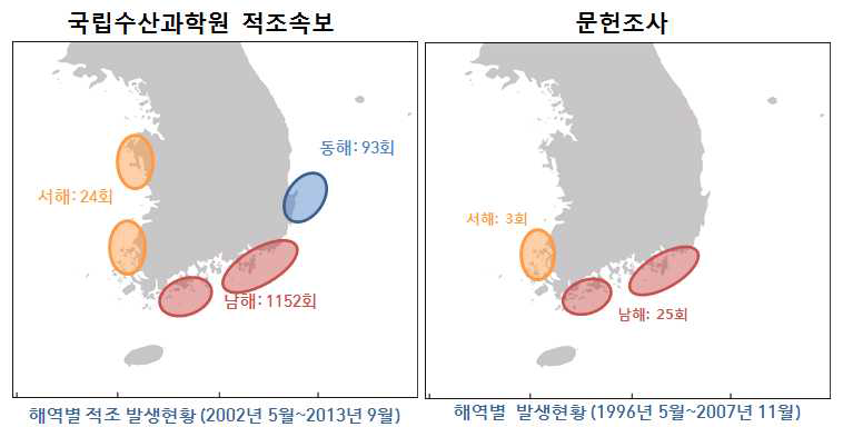 Cochlodinium polykrikoides의 해역별 적조발생 현황