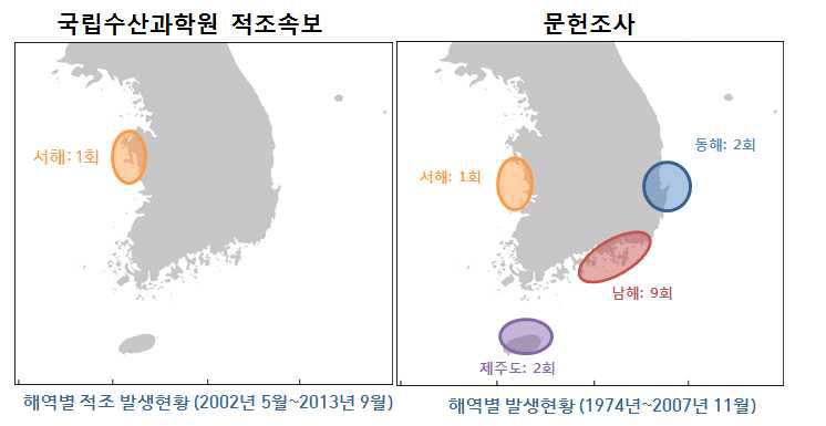 Heterocapsa triquetra의 해역별 적조발생 현황