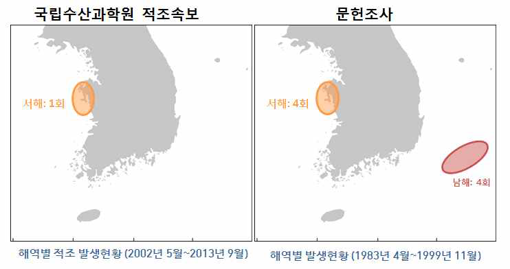 Chattonella marina의 해역별 적조발생 현황