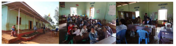 Nyaung Thar Ya 지역 초등학교에서 열성감염질환 예방교육 및 진단 관련 교육훈련