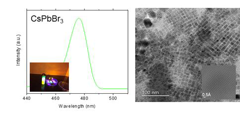 CsPbBr3 green 양자점의 (좌)PL 특성 (우) HRTEM측정 결과