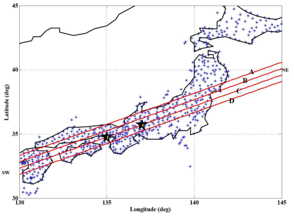 Distribution of 700 ground GPS stations used in the tomography algorithm. The red lines indicate four vertical planes (A, B, C, D) and star marks (e, f) indicate GPS stations used in the analysis of MSTID propagation velocities (Ssessanga et al., 2015b).