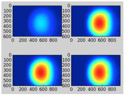 3 mm 지름의 광섬유에서 발생한 체렌코프 빛이 CMOS의 RGB 각각의 색상 픽셀에 촬영된 모습, RED(좌상), GREEN(우상, 좌하), BLUE(우하)