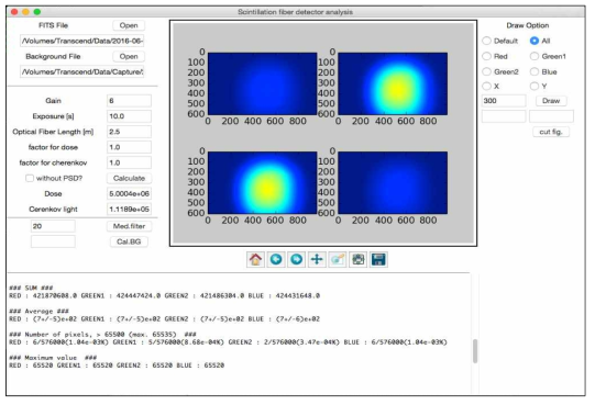 본 연구에서 개발한 방사선량 분석을 위한 그래픽유저인터페이스(GUI) 프로그램