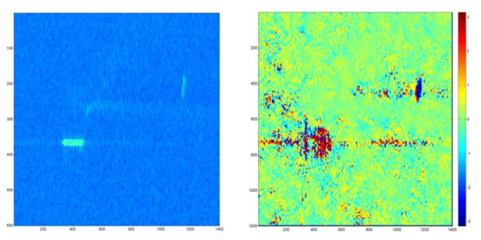 TerraSAR-X의 SLC영상(좌측)과 그 영상의 간섭도의 위상을 나타낸 결과(우측)