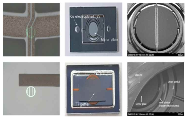 제작 완료 된 진공 패키징 마이크로 미러를 현미경 및 FE-SEM으로 측정 한 사진