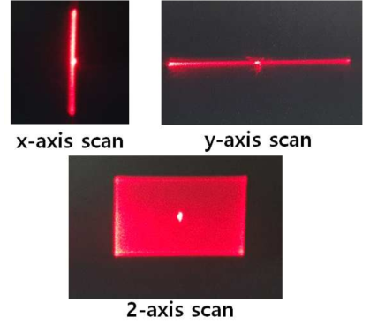 마이크로 미러의 X, Y, 2축 동시 구동시의 레이저 빔 스캔 사진