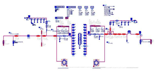 GaN Transistor ADS Circuit Simulation