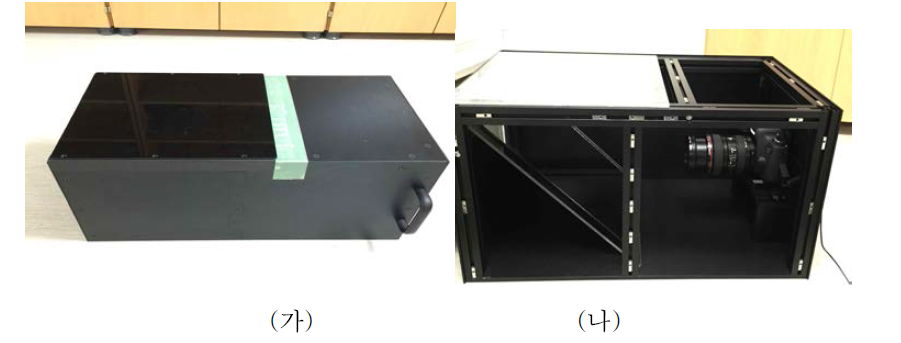 프로토 타입의 2차원 생체선량 측정시스템 (가) 외부, (나) 섬광판, 거울, 카메라가 장착된 내부