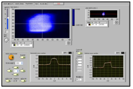 자체개발한 LabView 프로그램의 사용자 interface