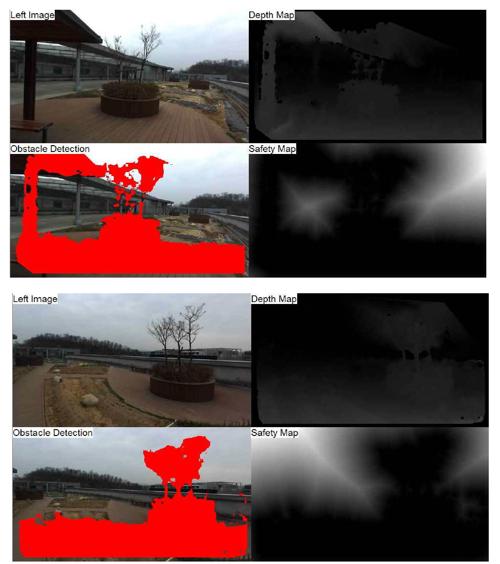 스테레오 거리 측정, 장애물 검출 및 회피를 위한 Safety Map 계산결과 3