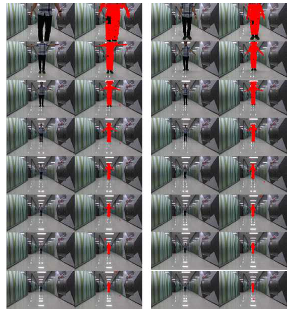 거리에 따른 장애물 검출 성능 분석 1 (0.9m∼7.65m)