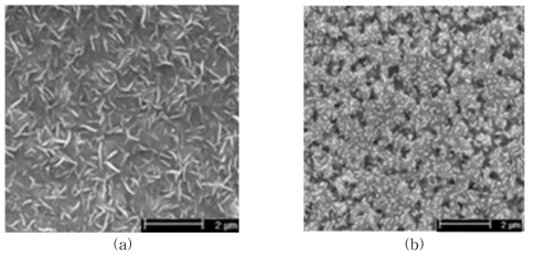 니켈 파이버 매트의 SEM 사진: (a) 산화 후, (b) 메탄 POX 조건으로 환원 후