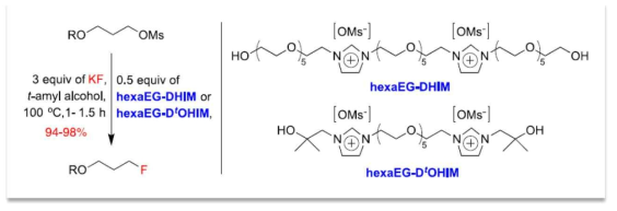 이온성액체 기반 상전이촉매인 hexaEG-DHIM 와 hexaEG-DtOHIM 친핵성 불소화 반응에서 촉매 활성