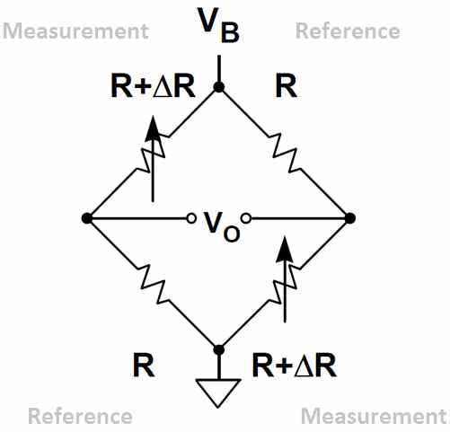 4개의 VOx thermistor로 이루어진 Wheatstone bridge회로