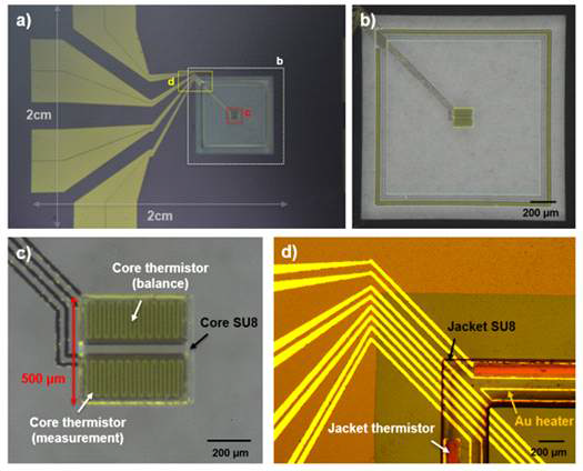 SU-8 흡수체가 집적된 열량계 사진