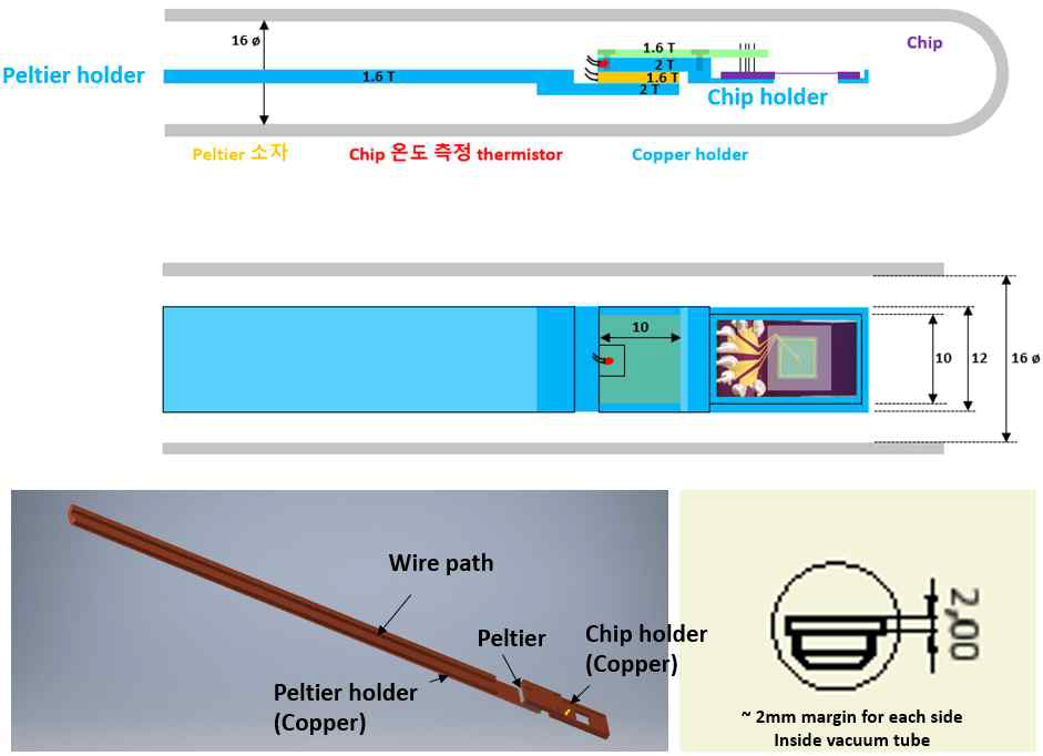 칩열량계 온도제어 holder system 구조