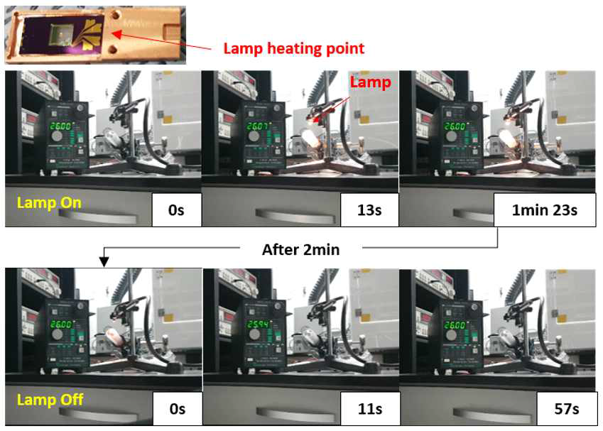 칩 holder system의 온도제어 여부 확인을 위한 lamp heating test