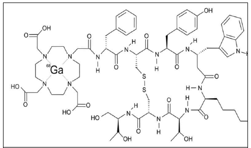 [68Ga]DOTATOC의 구조