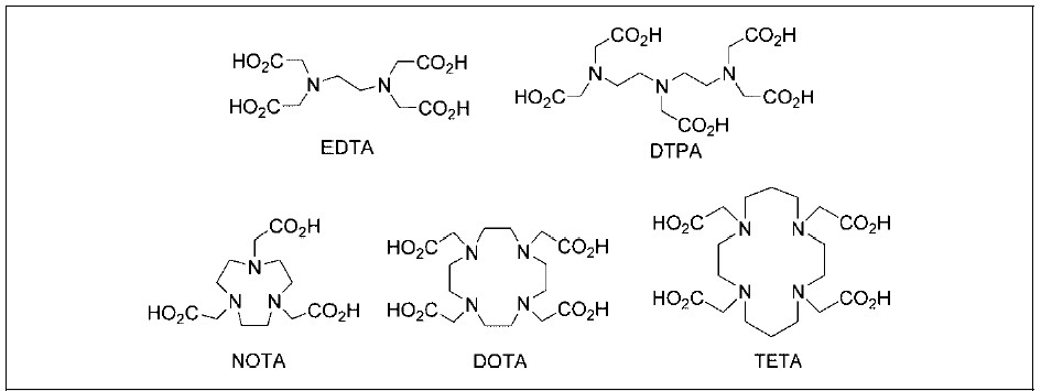 DOTA, NOTA, DTPA, EDTA, TETA 리간드의 구조