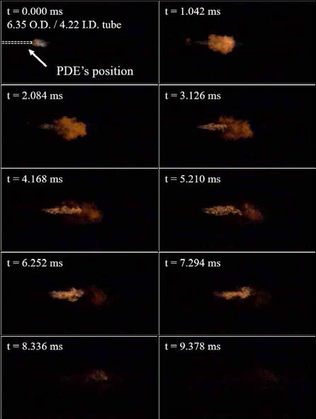 Sequential snapshots of detonation for one complete cycle at Φ= 2.45, 1 Hz (1,244x420 resolution, 960 fps, time step of 1.042 msec)