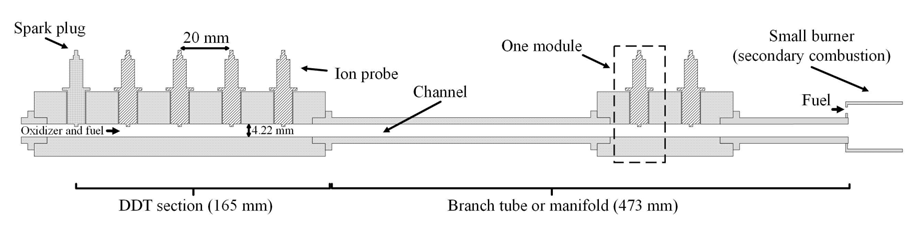 분기관 μ-PDE 단면 개략도 (옆면)