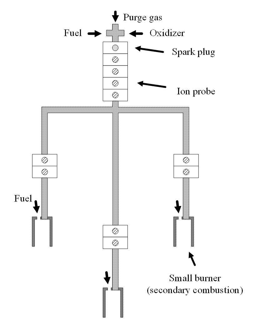분기관 μ-PDE 단면 개략도 (상단)
