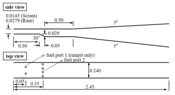 Flow-path schematics of RBCC combustor