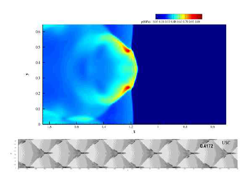 Pressure contour and smoked -foiled record of weekly unstable detonation mixture of 2H2+O2+3.5N2 using UCSD mechanism