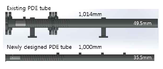 데토네이션 튜브, (위) 직경 49.5 mm, (아래) 직경 35.5 mm