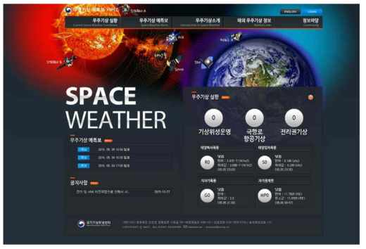 태양 고에너지 양성자 예보를 포함한 기상청의 우주기상 예보 시스템