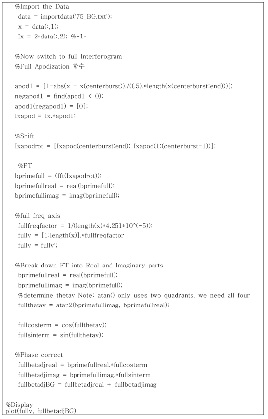 데이터 처리 알고리즘 Matlab 코드