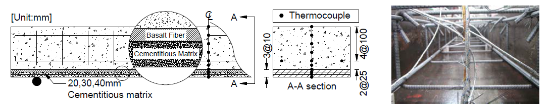 콘크리트 보 내부 열전대 설치 모습