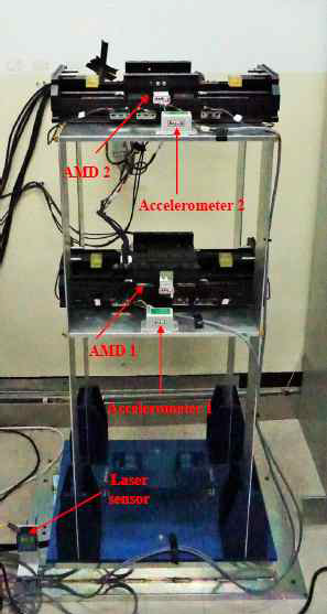 Test structure with active mass dampers