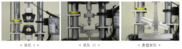 층간파괴 인성치 시험 모습