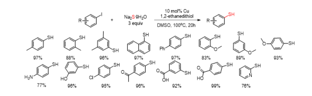 Preparation of various aryl thiols from ArI and Na2S