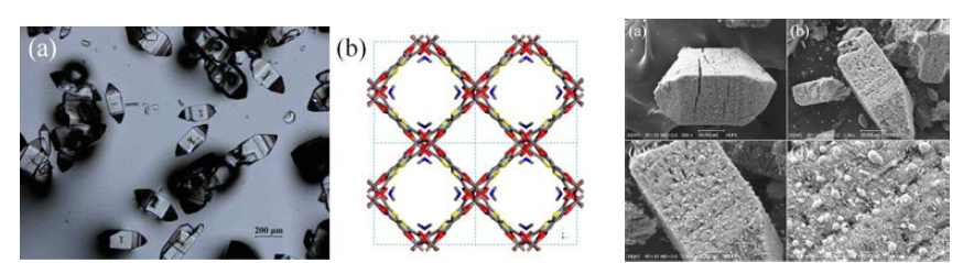 In-MOF의 단결정 사진과 결정구조. 이로부터 유래된 다공성 카본 물질의 SEM 이미지