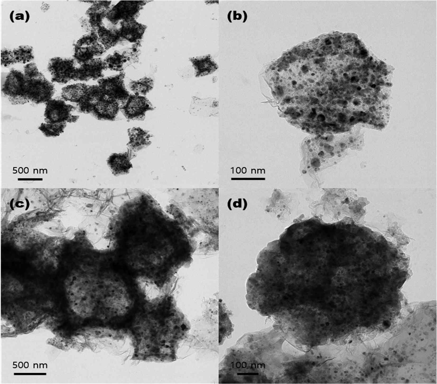 (a), (b) ZIF-67 탄소/그래핀 복합체 (c), (d) ZIF-67에서 유래된 탄소/그래핀-황 복합체의 투과전자현미경 사진