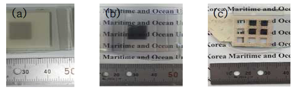 Zinc silicate based FED(a), AlN/ITO based FED(b) and AlN/patterned Ag/sapphire based FED(c)