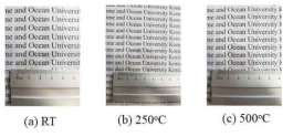 thin-film color of the AlN thin films grown at different Growth temperature